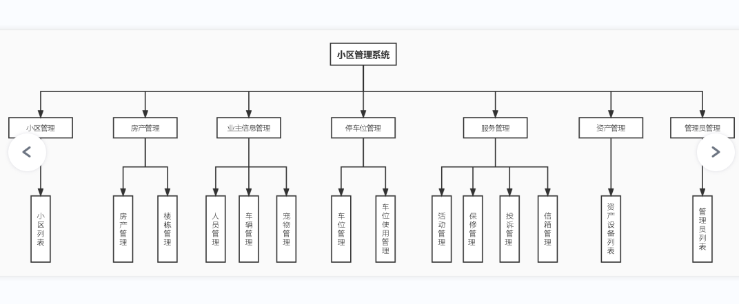 链接图片