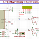 基于STM32的温湿度控制系统仿真实验