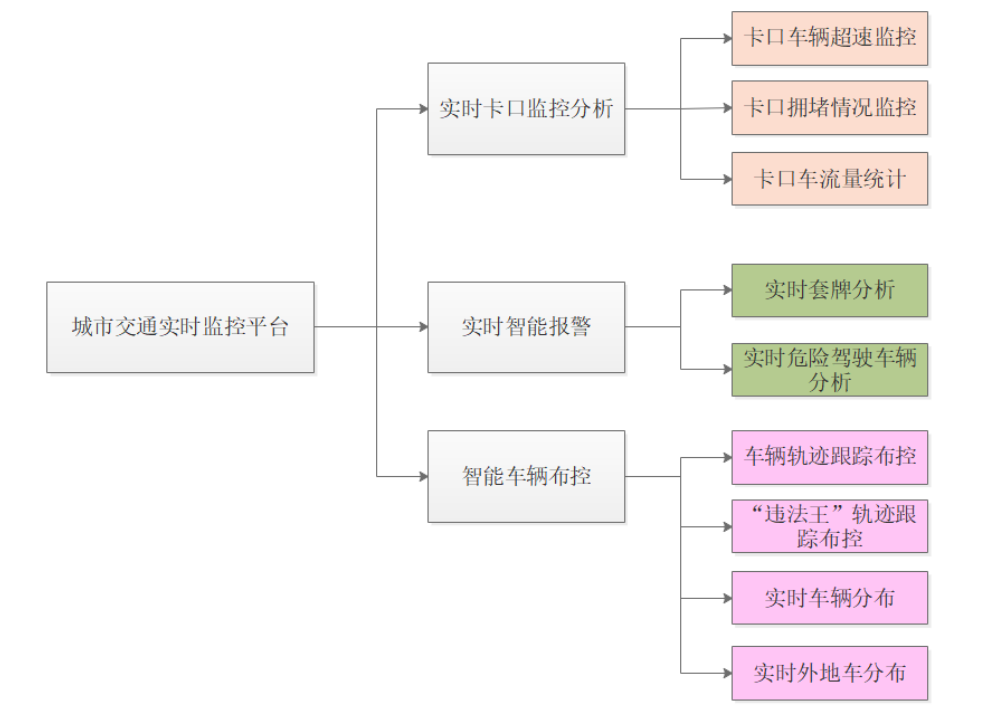 动态图片