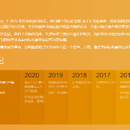 国际机票运营