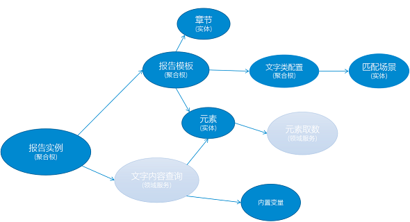 动态图片