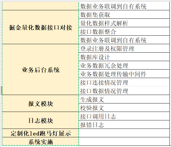 动态图片