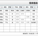 外汇贵金属交易平台