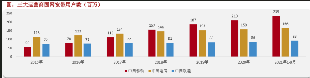 链接图片