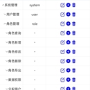 后台管理系统通用模板