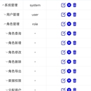 后台管理系统通用模板