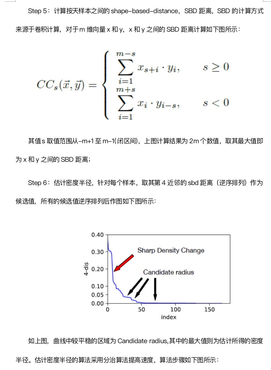 动态图片