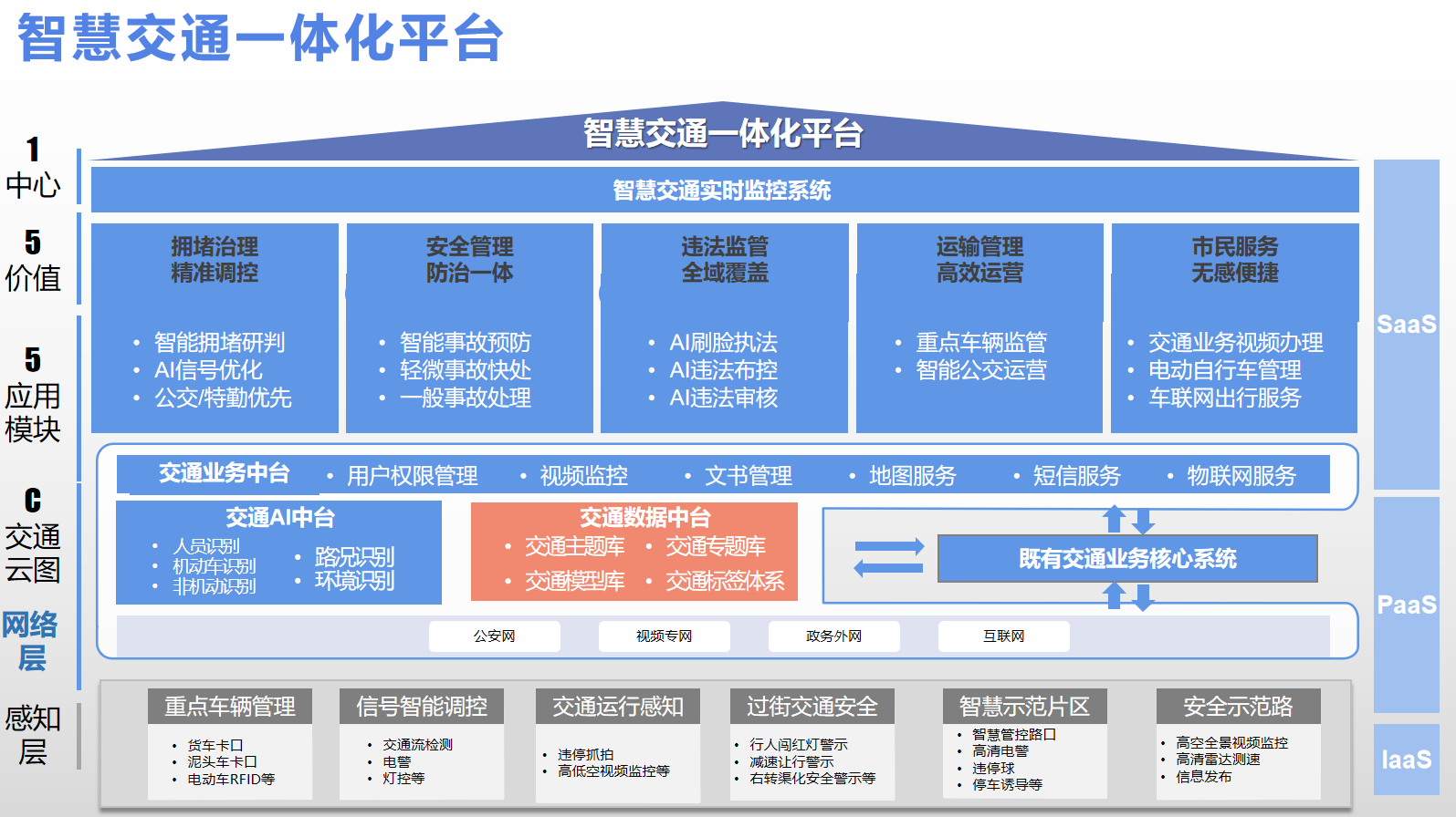 链接图片