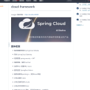Spring Cloud Alibaba 微服务架构
