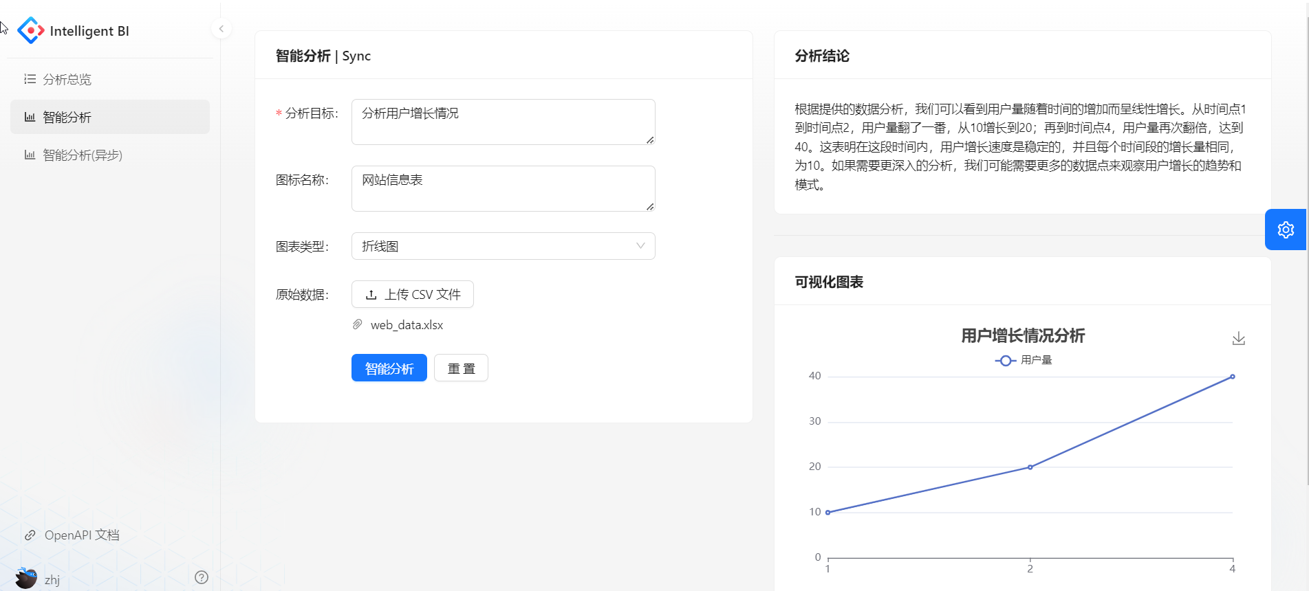 动态图片