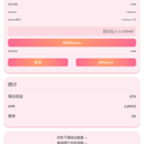 defi金融游戏dapp