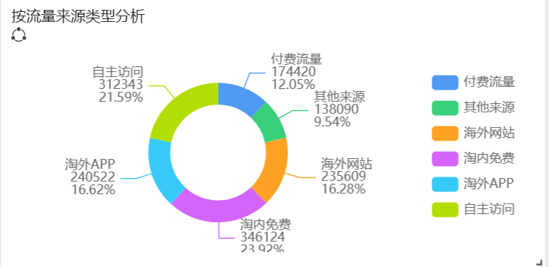 动态图片