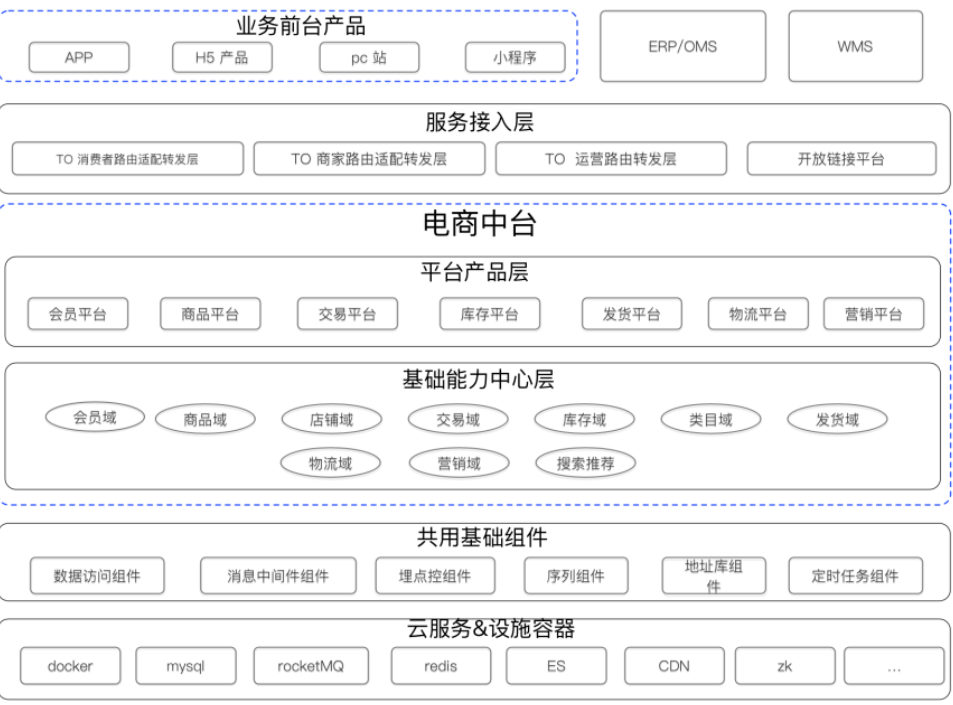 动态图片