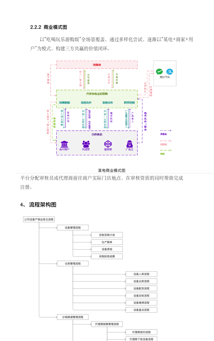 链接图片