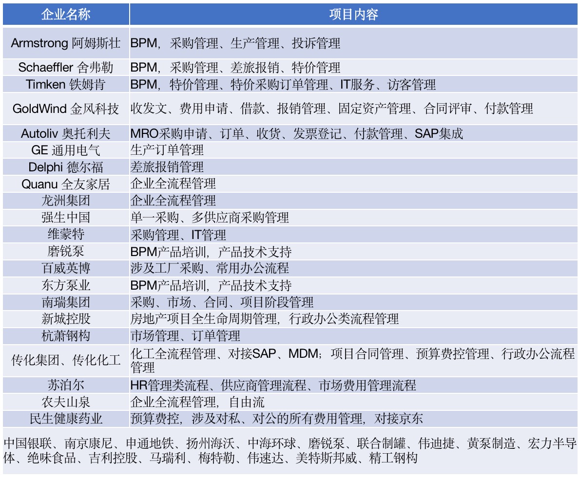 链接图片