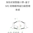 身份识别智能口罩-基于NFC的物联网流行病管理体系