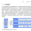 江湖供应链平台