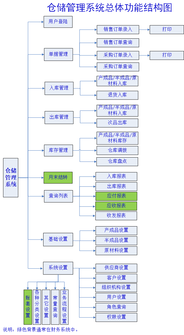 动态图片