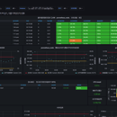 Prometheus+Grafana