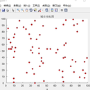 Ant colony algorithm for TSP