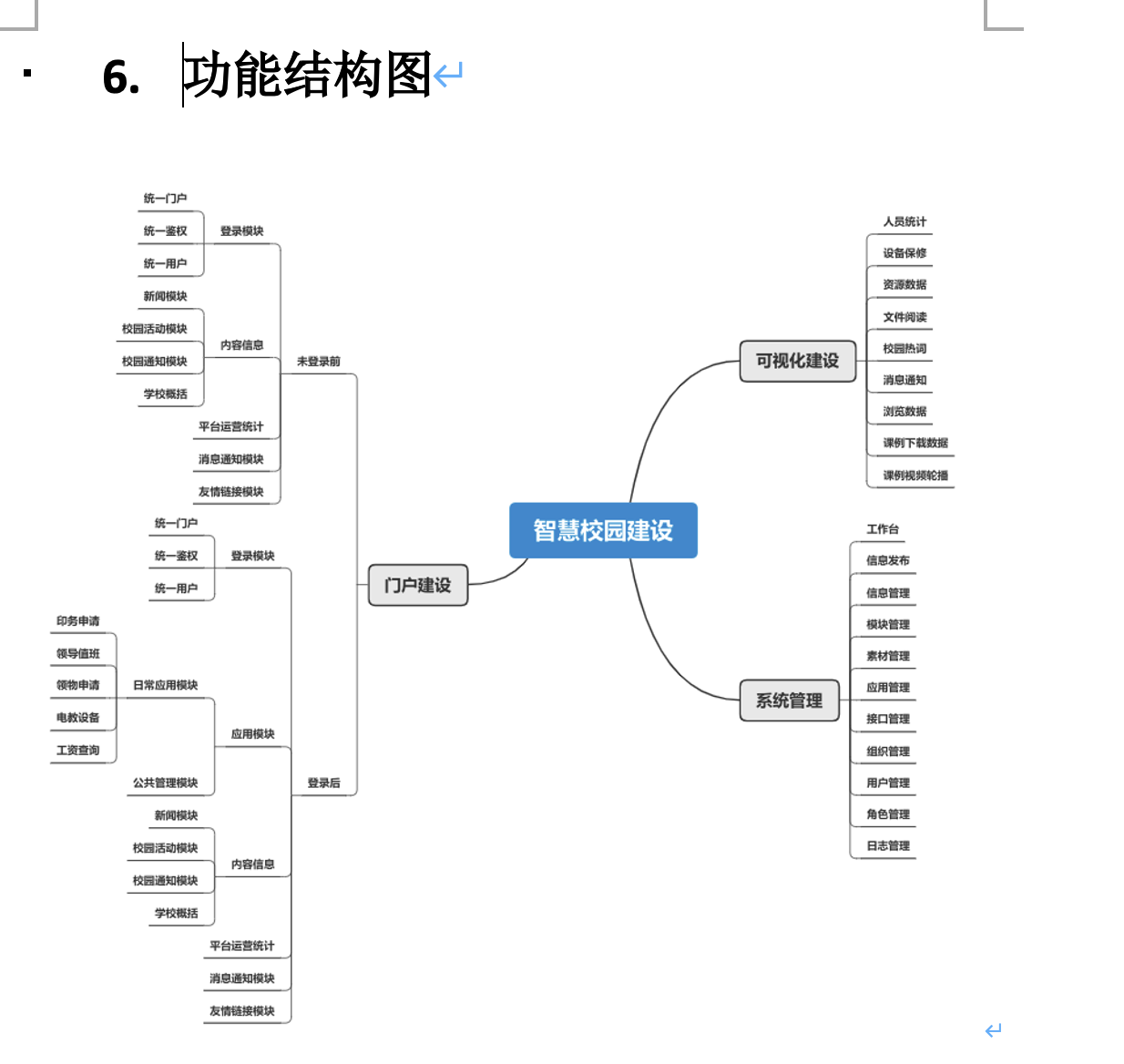 动态图片