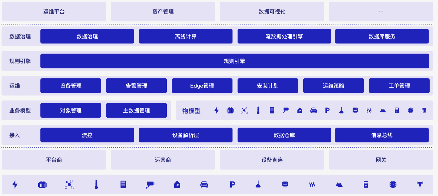 动态图片