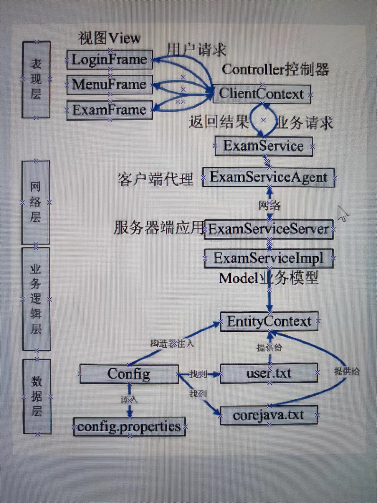 链接图片