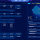产业链大数据分析系统