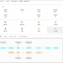 某某企业erp进销存系统