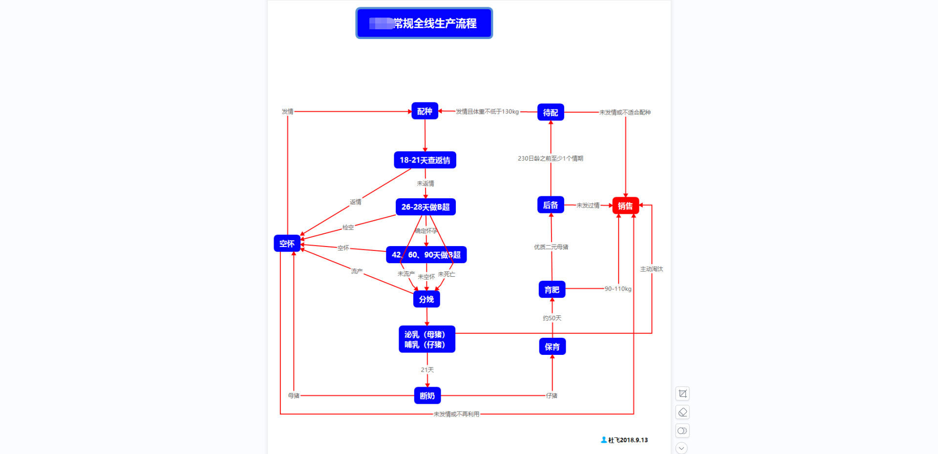 链接图片