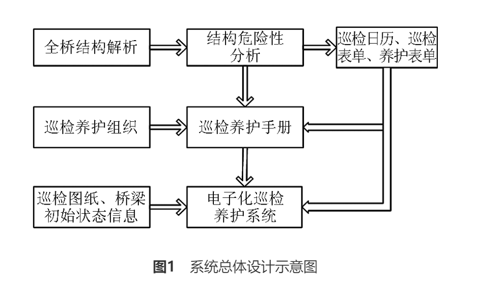 动态图片