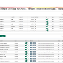 API聚合能力平台建设