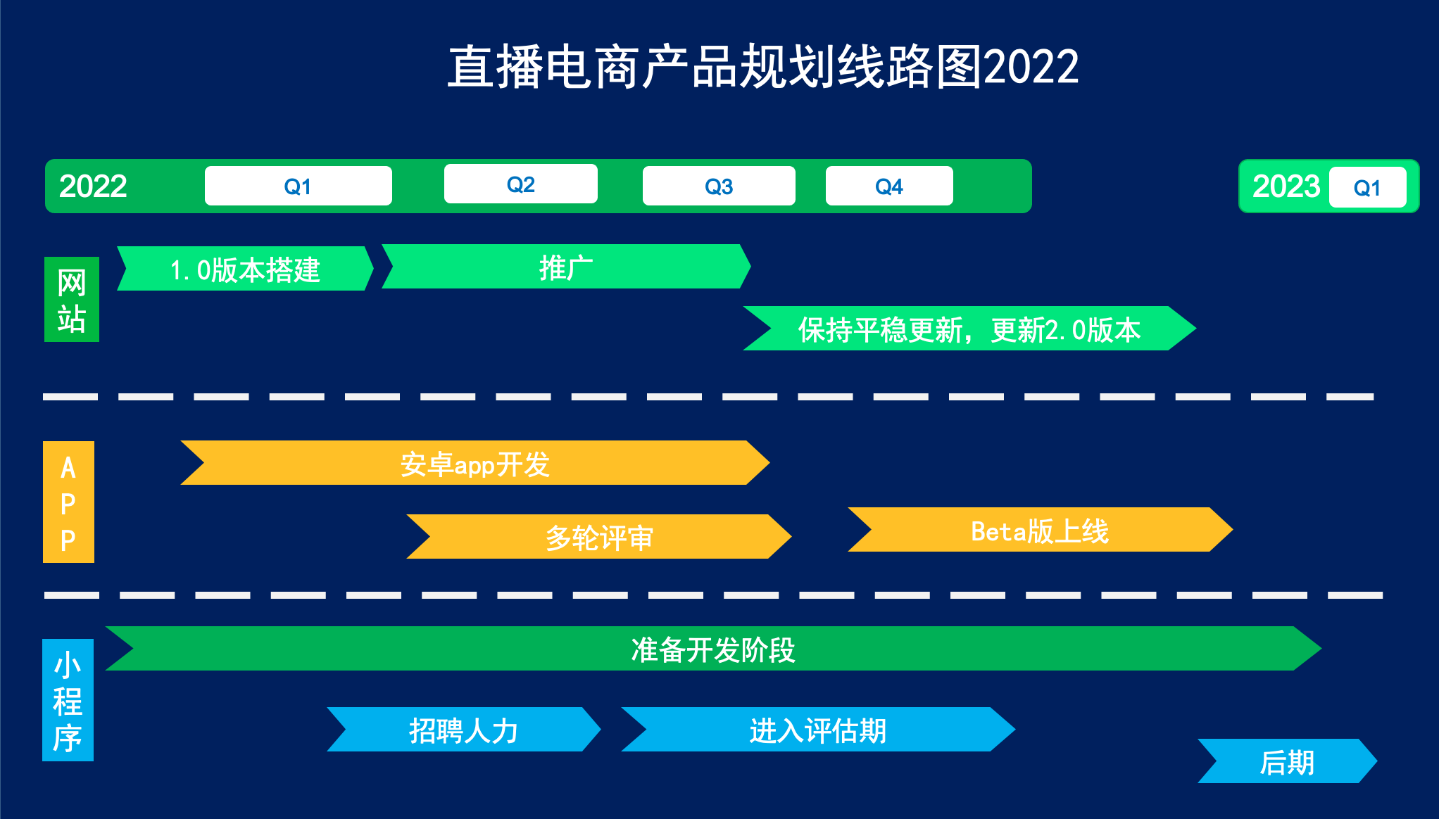 链接图片