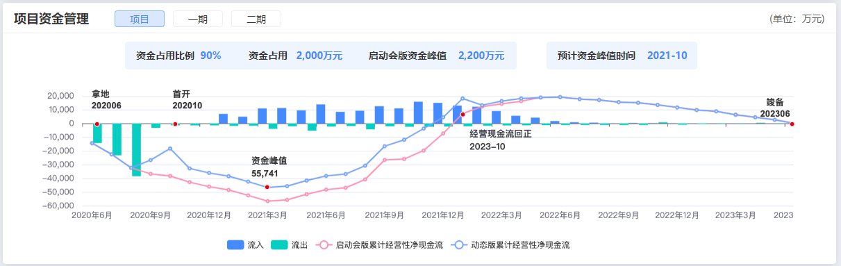 动态图片