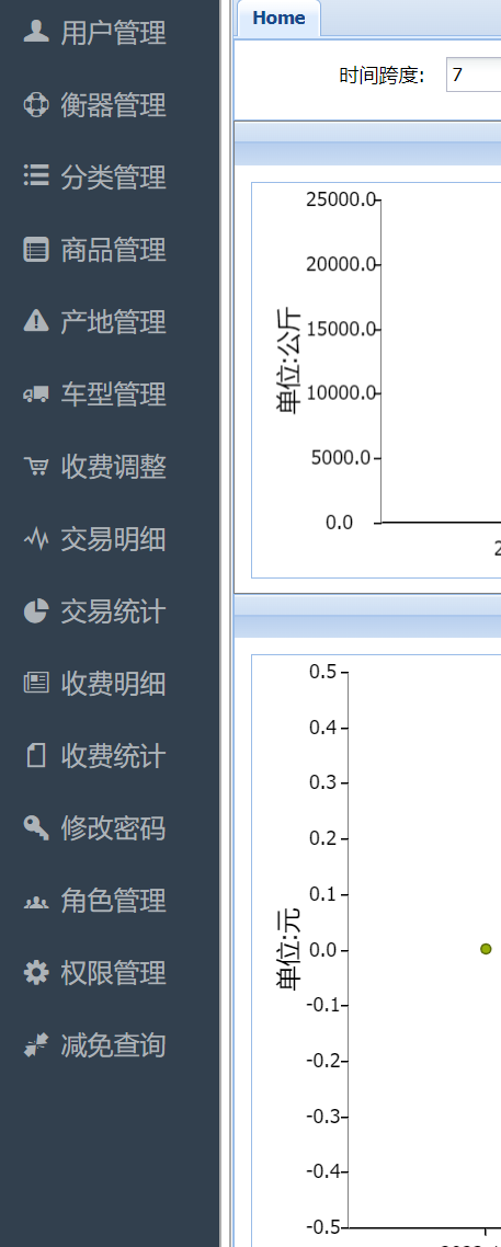 链接图片