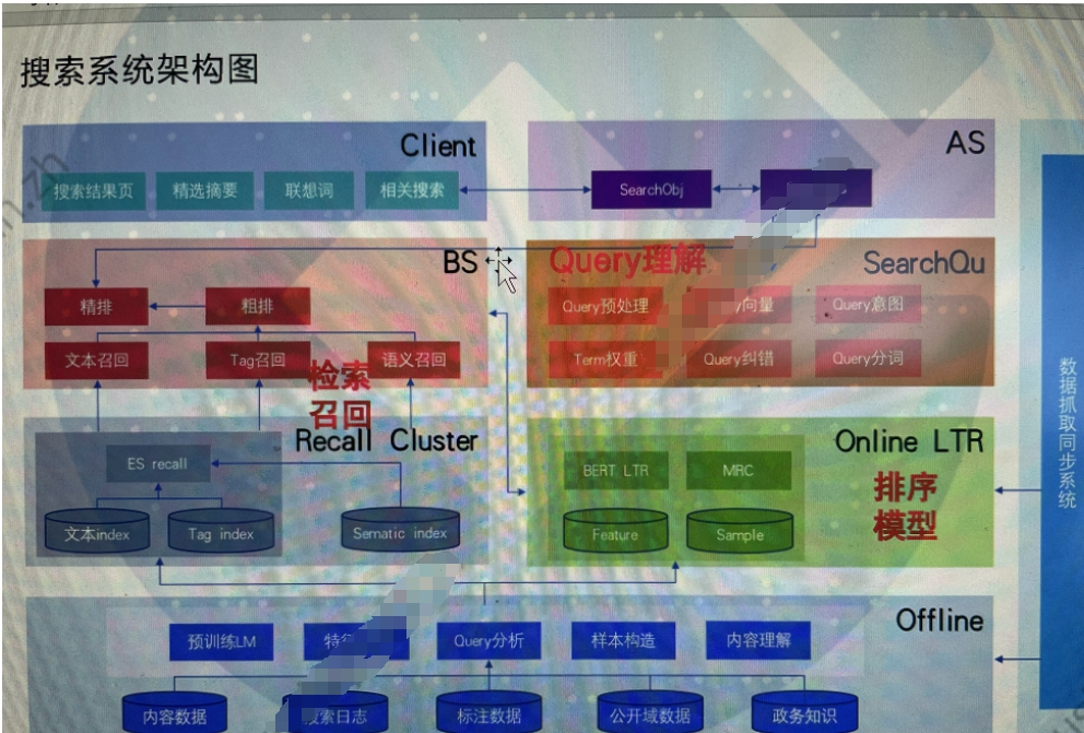 动态图片