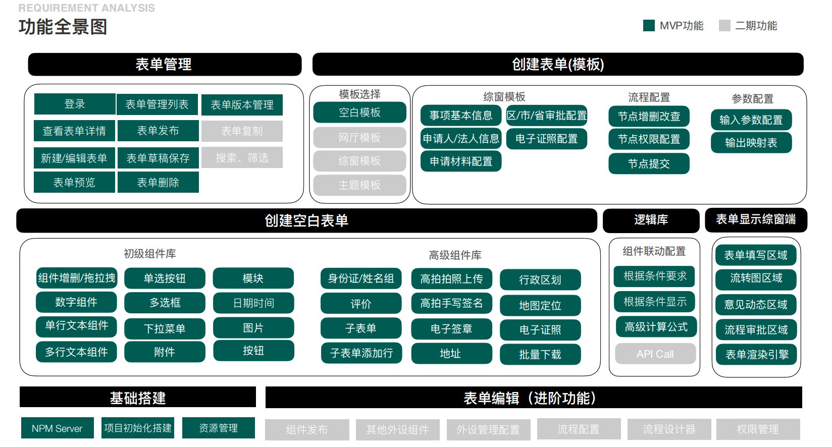 链接图片