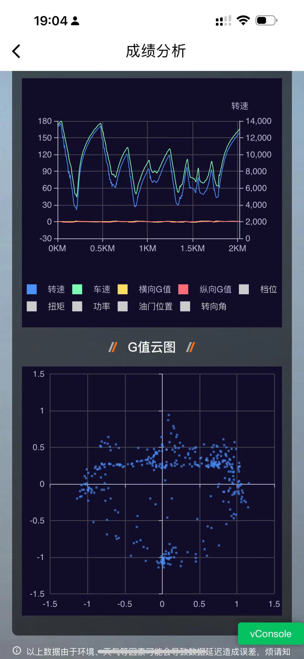 动态图片