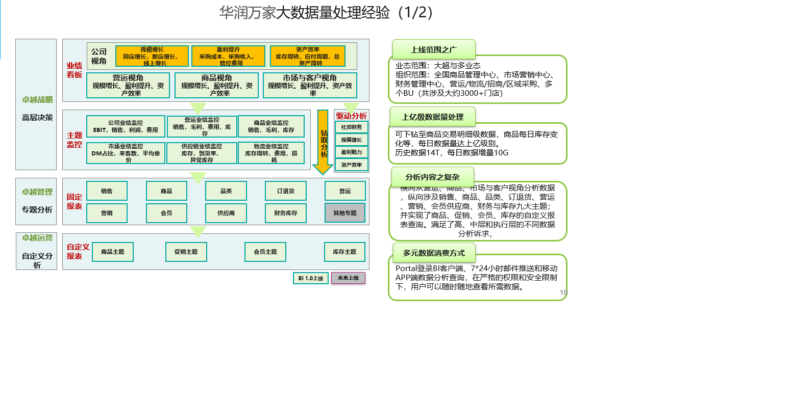 链接图片