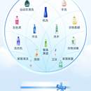 洁净无忧小程序
