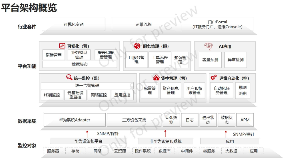 链接图片