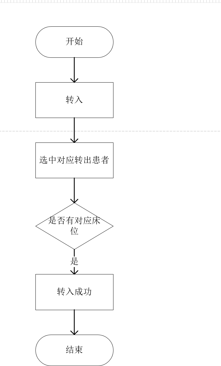 动态图片