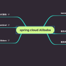 Springcloud Alibaba项目架构改造