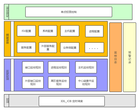 链接图片