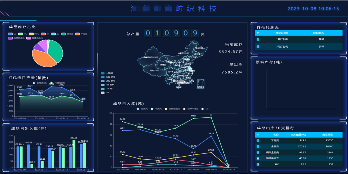 链接图片