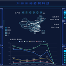 化纤工厂仓储管理系统(WMS)