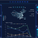 化纤工厂仓储管理系统（WMS）