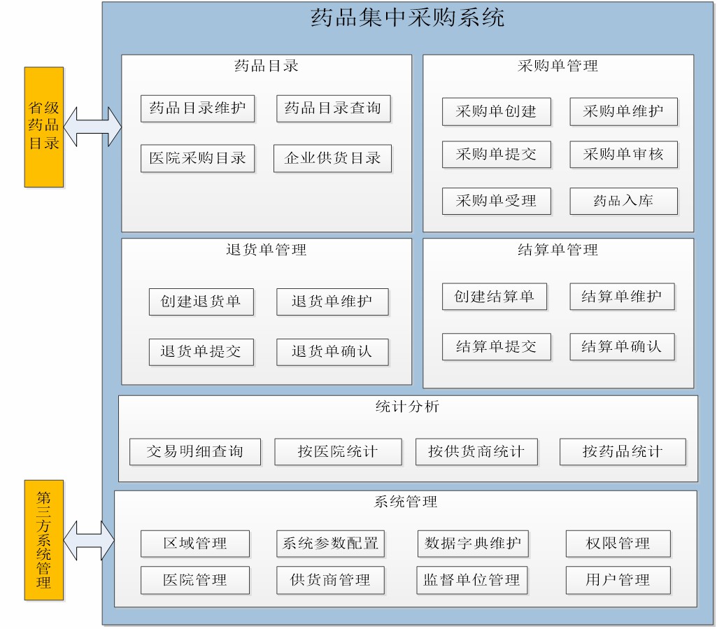 动态图片