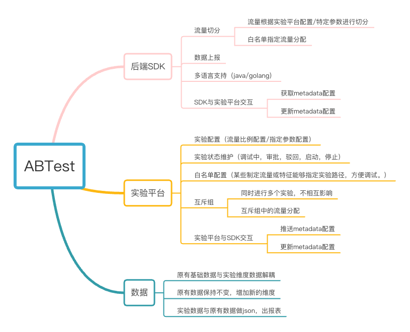 动态图片