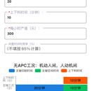 机床优化效率计算器（微信小程序）